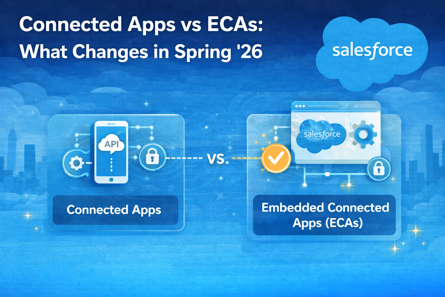 Connected Apps vs ECAs What Changes in Spring ’26
