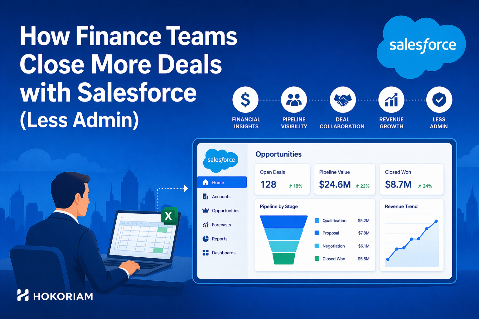 How Finance Teams Close More Deals with Salesforce (Less Admin)